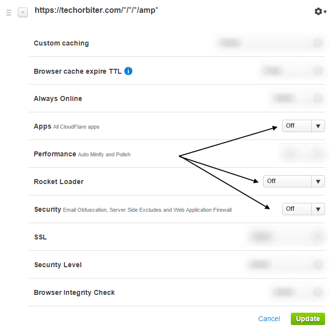 cloudflare page rules for amp wordpress